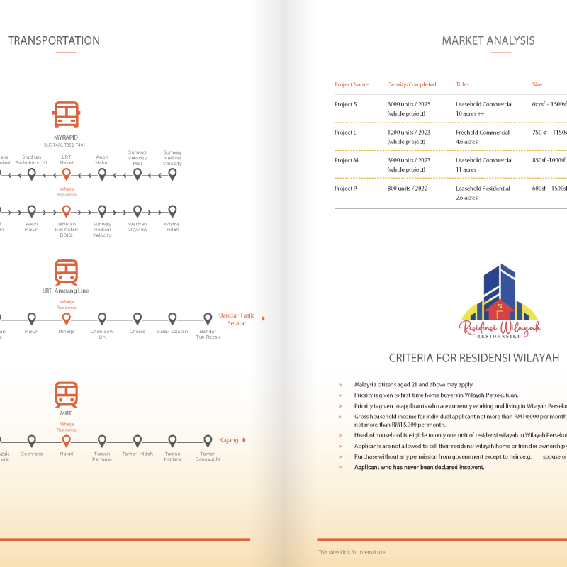 Miharja-Residence-Internal-2_Page_6